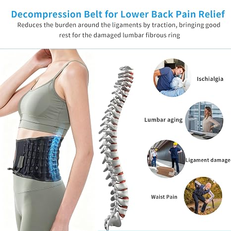 Adjustable Lower Back Support Belt